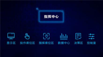 科达发布新一代大数据指挥中心解决方案