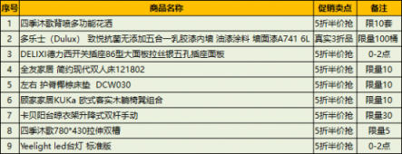 苏宁家装比价日提前，0点5折抢选品曝光