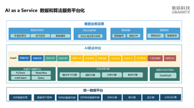 氪信CEO朱明杰做客招银大学 为AI时代企业数字化转型出谋划策