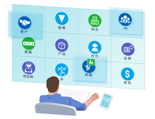 8Manage：企业管理软件，选择通用型还是定制开发？