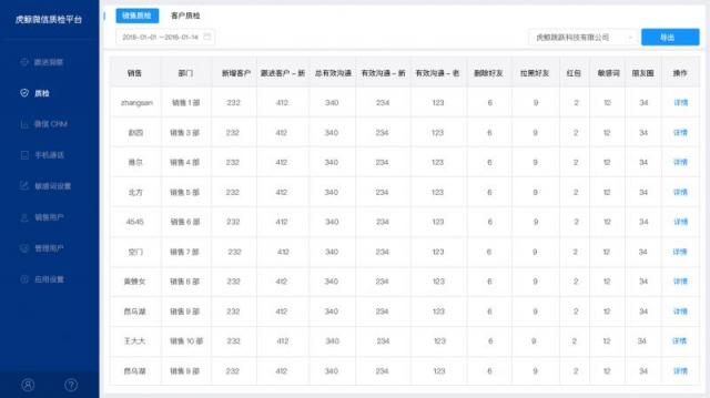 “私域流量”里的新商机，企业该如何抓住？