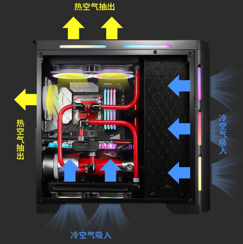 灯效城堡就这么干！金河田Z30装机SHOW！