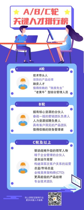 跌落神坛的ofo，留给C轮后互联网公司这些前车之鉴