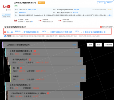 视觉中国风波继续蔓延 今日头条旗下东方IC关闭