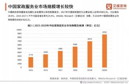 想要和家政阿姨和谐相处？试试这个方法