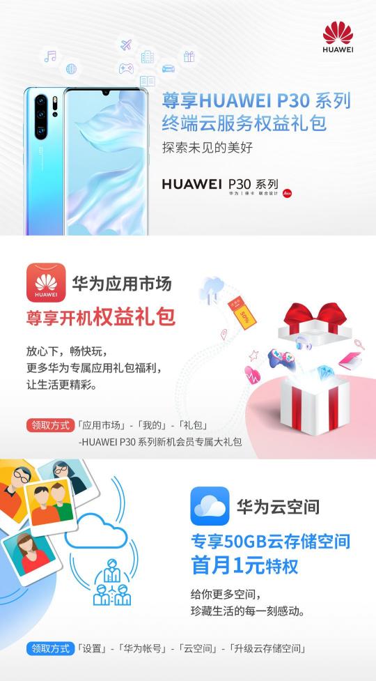 惊喜不断！HUAWEI P30系列用户专享终端云服务礼包不可错过