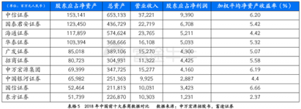 富途证券：超预期金融数据落地，推动恒指短期再度走高