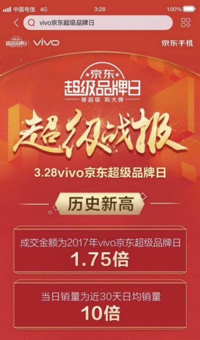 京东4月手机新品季 联手vivo 打造年轻潮品、引领品质服务升级