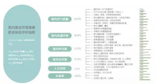 中产阶级新焦虑，同龄人现在都这样生活……