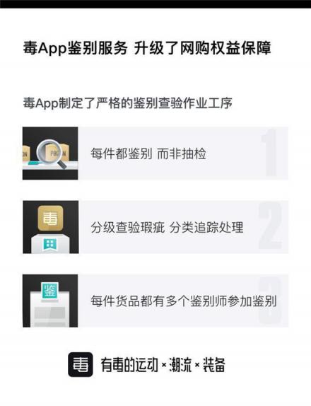 人气潮流购物平台毒APP拓宽本土潮流文化发展之路