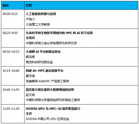 Top500发起人和忆阻器提出人将出席ASC19国际超算与AI高峰论坛