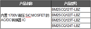 ROHM推出内置1700V SiC MOSFET的AC/DC转换器IC