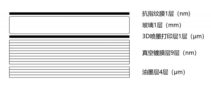 华为P30明明可以靠实力，偏偏还要秀颜值