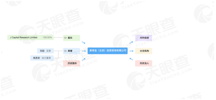 优信遭恶意做空 媒体称该机构长期看衰中国经济