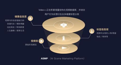 聚焦2019上交会 极链科技助力AI视频产业化进程