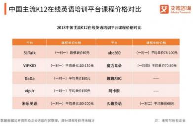 低调签约青年榜样王俊凯，51Talk抢的不是流量而是在线教育的未来？