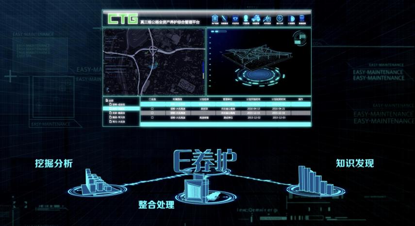 四维图新联合华为打造新型数字公路资产养护管理平台