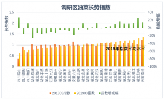 天地合一