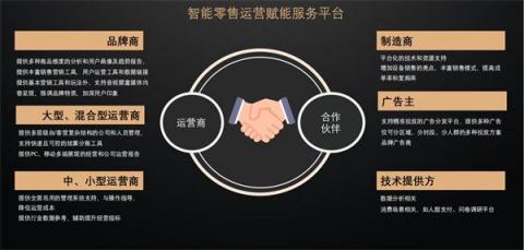 自助售货机人脸支付落地运营提升用户消费新体验