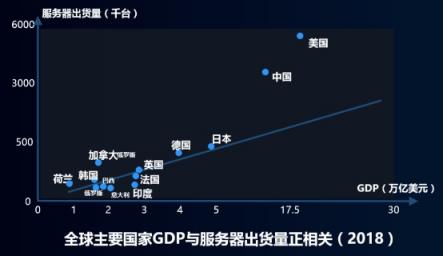 浪潮元脑阐释人工智能生态真谛：全栈不是全干！