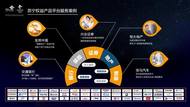 5G时代：全场景智慧零售下的苏宁权益产品平台