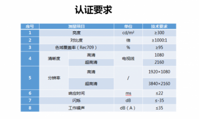 专访同仁医院眼科专家熊瑛：重视青少年视力健康防护工作