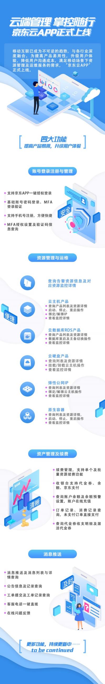 云端管理 掌控随行——京东云APP正式上线！