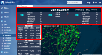 从智能称重量方项目获奖，看天地华宇加入上汽物流板块后的科技融合