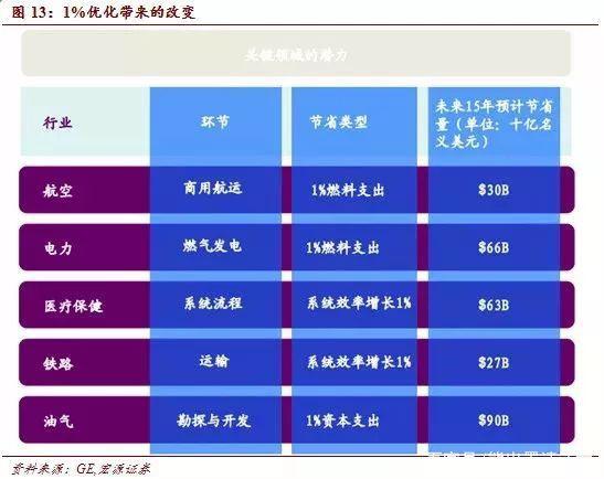 5G商机背后，你没注意到的隐形黑马