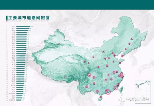 2019《中国主要城市道路网密度监测报告》正式发布：总体呈增长趋势