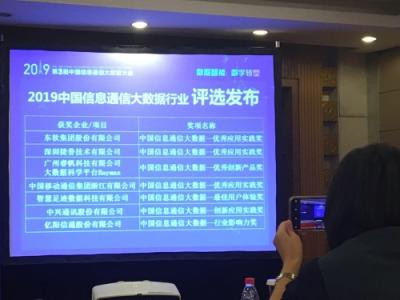 睿帆科技荣获2019中国信息通信大数据大会优秀创新产品奖