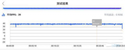 “性能战神”联想Z6 Pro到底有多能“打”?硬核旗舰等你来战!