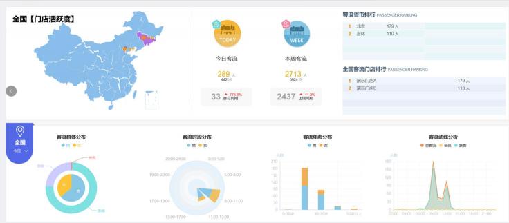 云从科技与东风日产达成战略合作 推动4S门店智慧升级