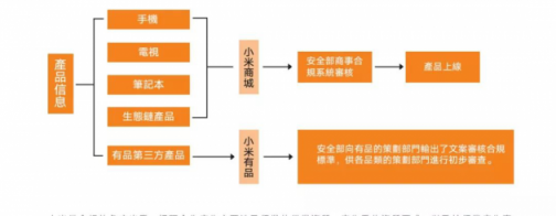 AIoT如何重构制造业？超级互联网与超级硬件入口