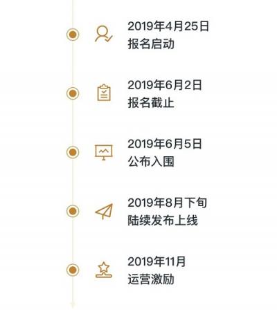 倾力打造公益力，微信小游戏重磅发布WeCare公益计划