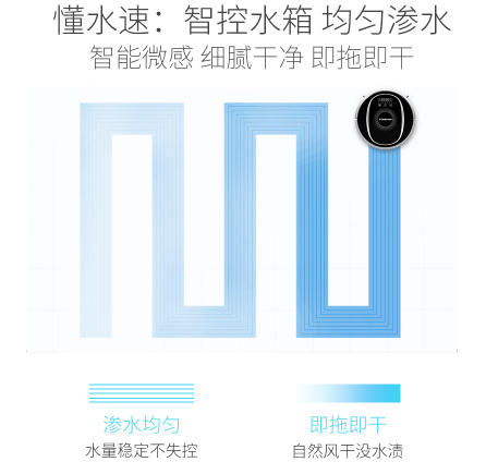 智慧科技的扫拖一体的德国机无惧脏乱差！扫地机器人哪个牌子好