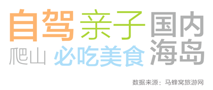 打破“后路盲区”避免交通事故 360出行记录仪伴你安心远游