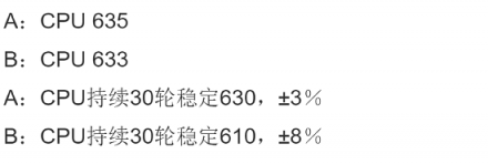 老将新贵的对决：联想小新14锐龙版 VS MagicBook 2019