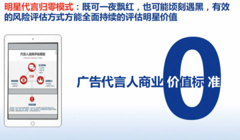 中广协首个广告代言人标准出台 艾漫数据发布艺人商业价值报告