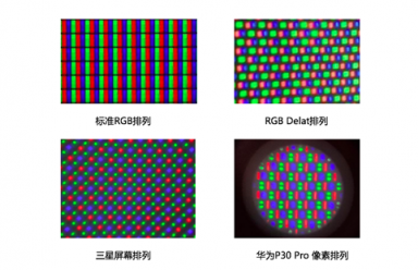 三星S10屏幕惊艳！华为却拒绝回应P30屏幕的真实信息？