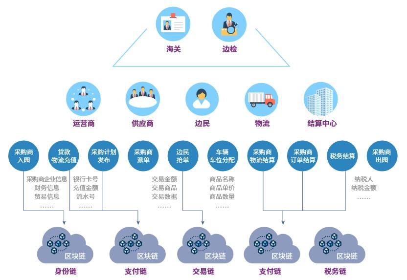 开创数据智能新时代 启迪Smart T.Ex登陆第二届数字中国建设峰会