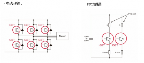 ROHM开发出满足AEC-Q101标准的车载用IGBT“RGS系列”