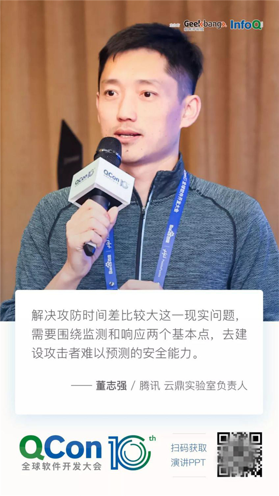 QCon 2019：云安全大咖共话云端攻防