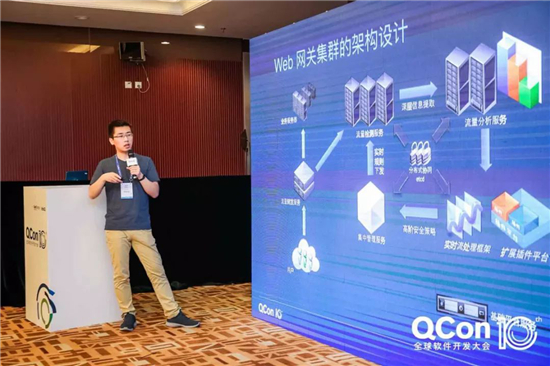 QCon 2019：云安全大咖共话云端攻防