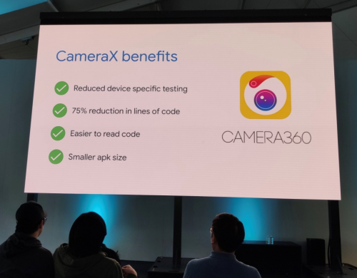 Camera360实力霸榜2019 Google I/0 大会优秀合作伙伴案例