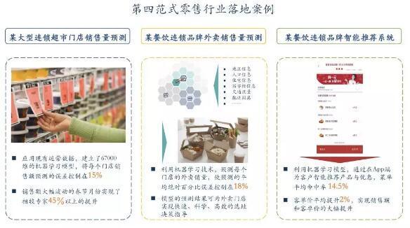 第二届数字中国建设峰会召开 戴文渊阐述产业变革的新范式