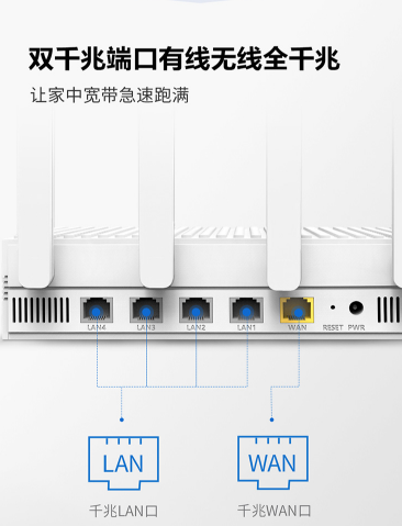 没有这个功能,也能叫智能路由器?