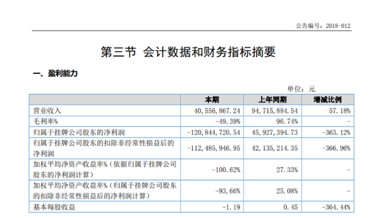 从《蓝月传奇》手游，牵出IP授权的乱象