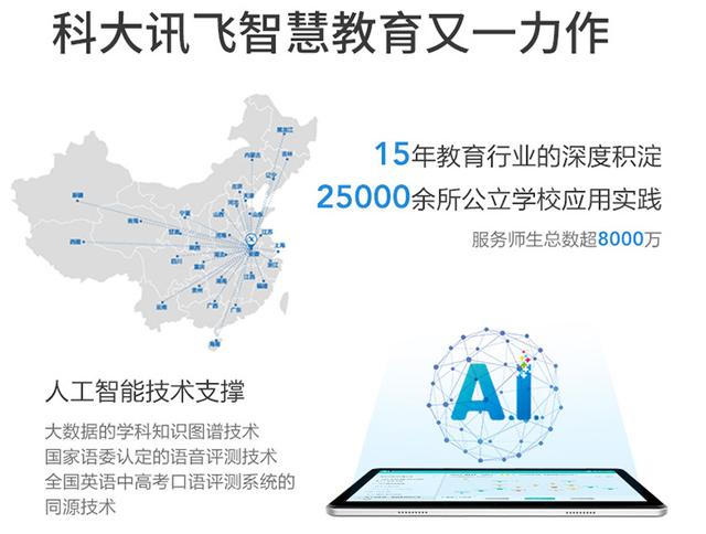 AI与教育
融合，科大讯飞学习机开启智学时代