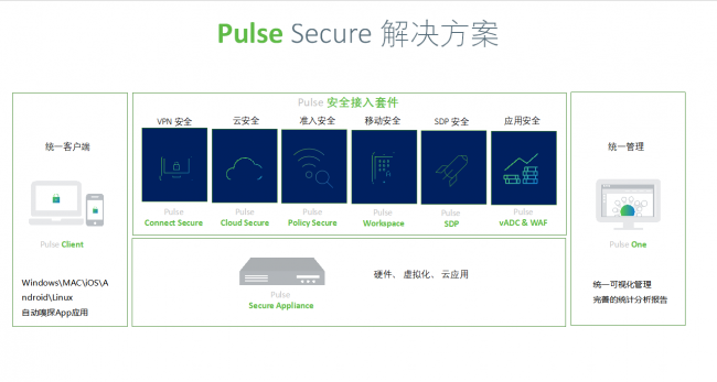 专访保思安CEO：老牌国际安全厂商的中国新征程